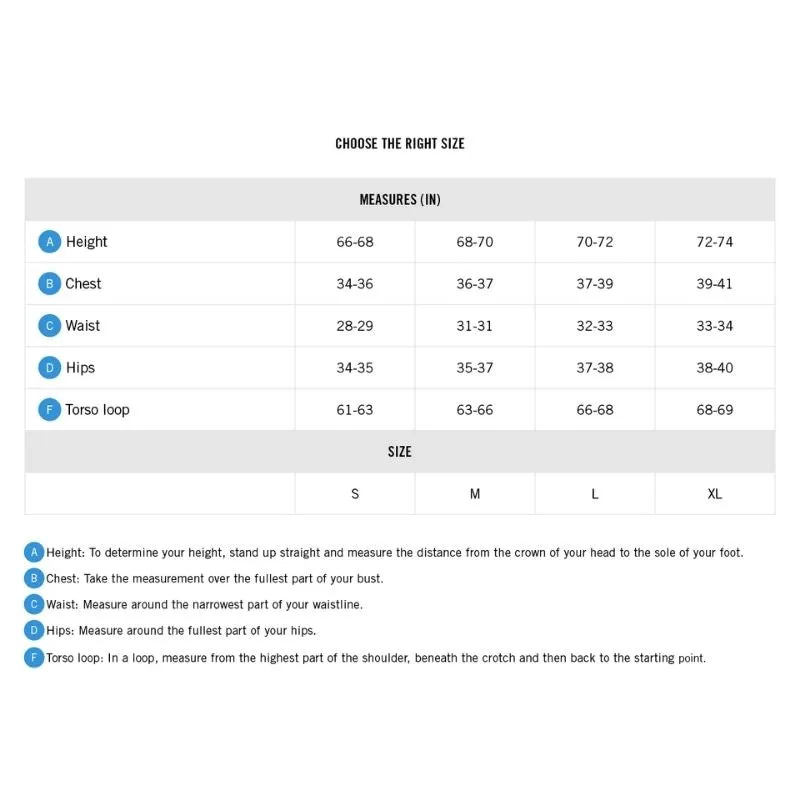 MEN'S POWERSKIN STORM WETSUIT - CORAL BLUE
