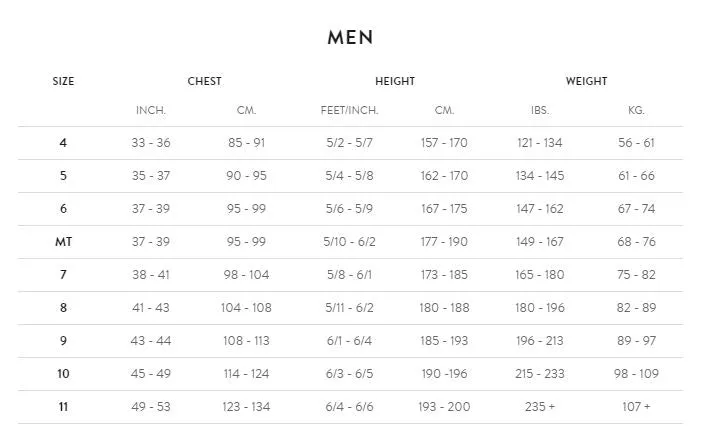 ORCA - Men's Athlex Flex Triathlon Wetsuit