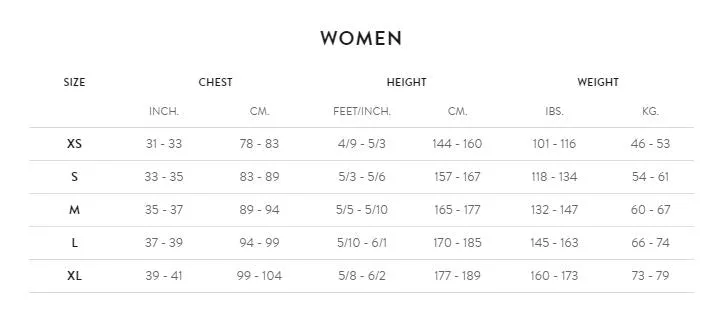ORCA - Women's 3.8 Enduro Wetsuit