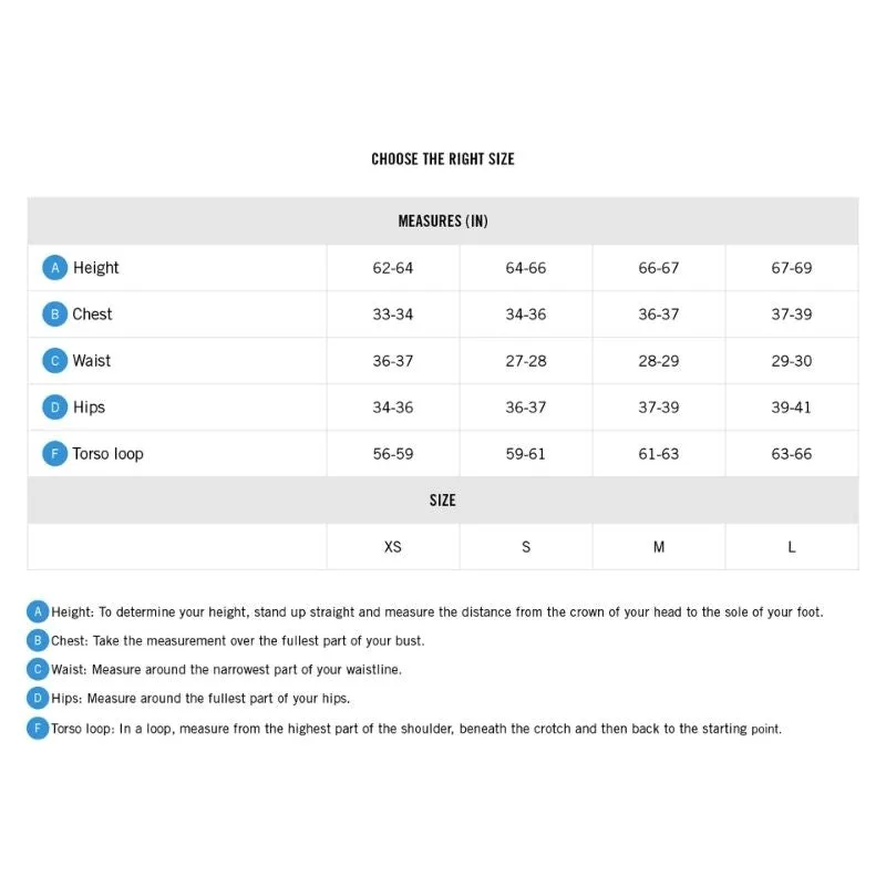 WOMEN'S POWERSKIN STORM WETSUIT - CORAL BLUE