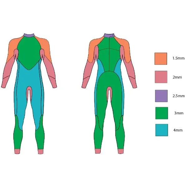Zone 3 - Women's Advance Wetsuit
